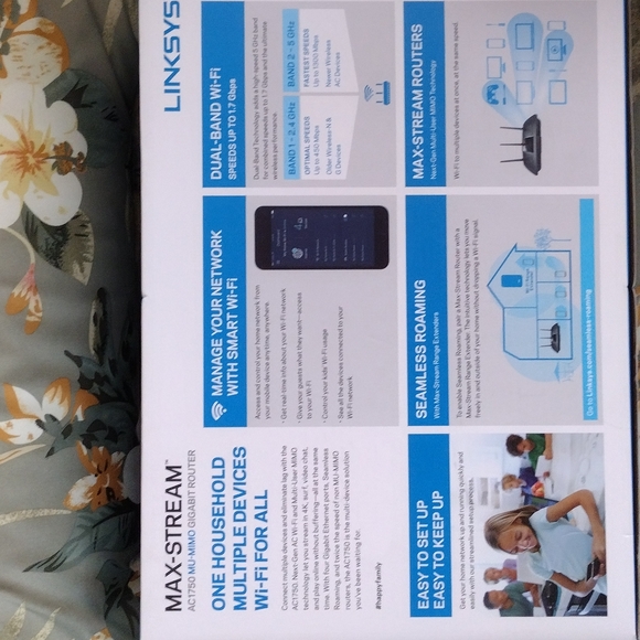 Linksys Max-Stream AC1750 Wi-Fi Router - Picture 2 of 2